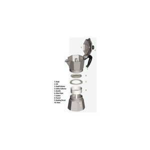 Replacement parts for Bialetti